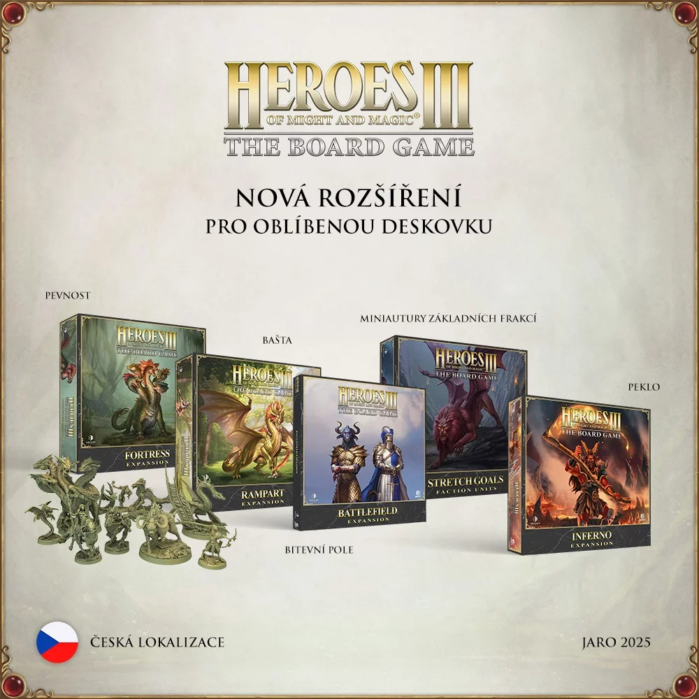 homamiii, heroesofmightandmagic3, deskovky, deskovahra