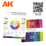 Barvící sada AK - Basic starter set (14 colors)