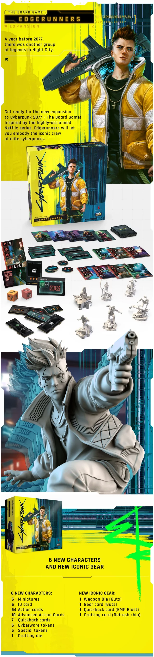 Desková hra Cyberpunk 2077 - Edgerunners (rozšíření)