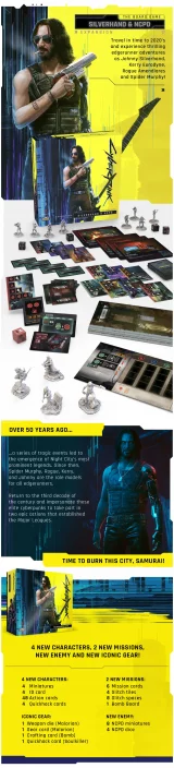 Desková hra Cyberpunk 2077 - Johny Silverhand & NCPD (rozšíření)