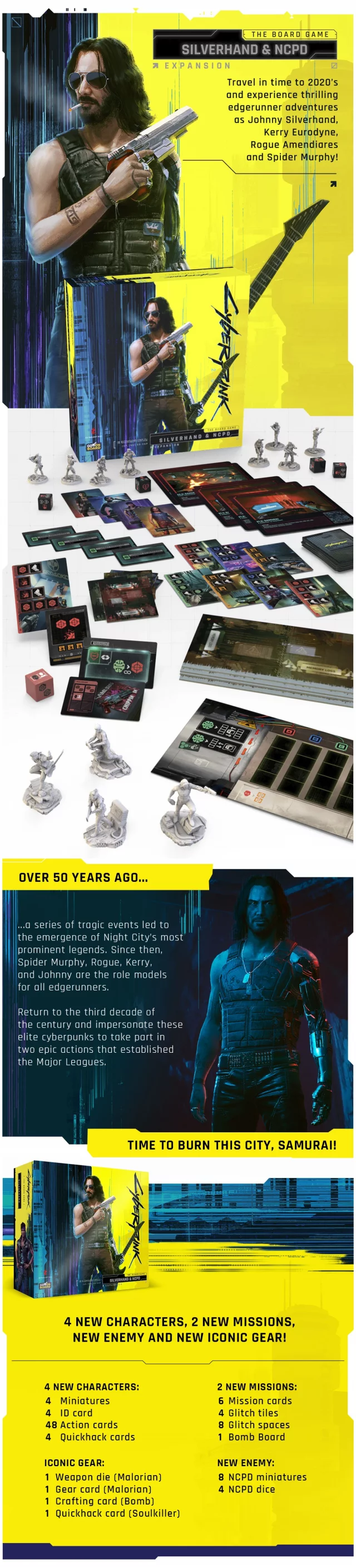Desková hra Cyberpunk 2077 - Johny Silverhand & NCPD (rozšíření)