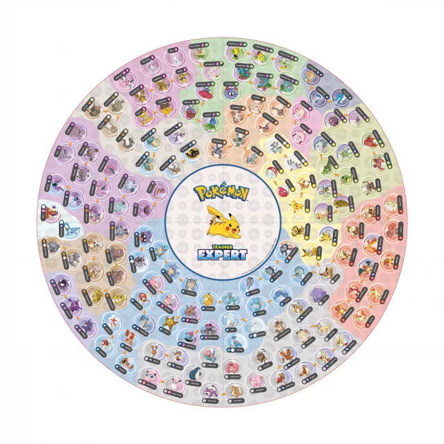 desková hra Pokémon