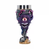 Pohár Dungeons & Dragons - Beholder (Nemesis Now) - Korbel