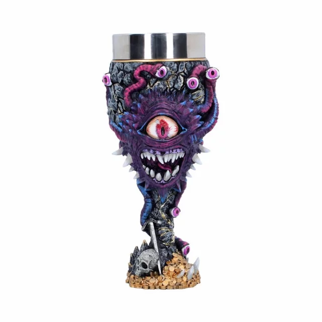 Beholder
