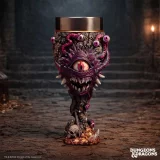 Pohár Dungeons & Dragons - Beholder (Nemesis Now) - Hrnek