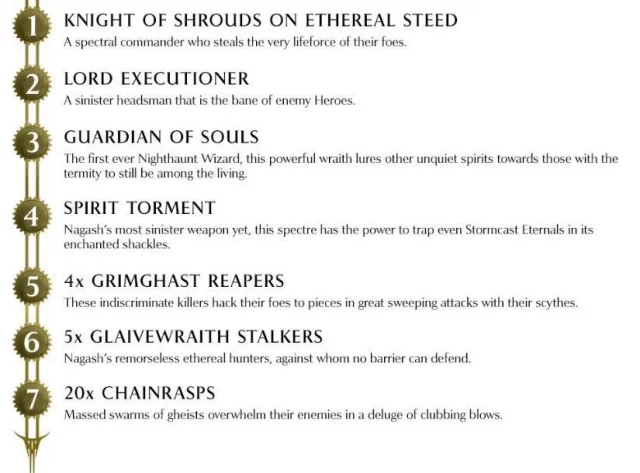 Warhammer Age of Sigmar - Soul Wars (Starter Box)