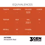 AK 3Gen (Amaranth Red - Acrylic) - základní barva, amarantová červená