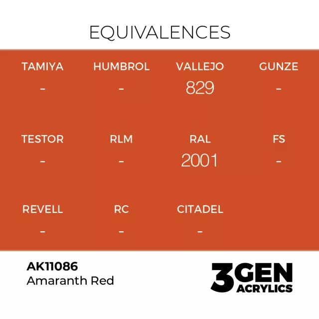AK 3Gen (Amaranth Red - Acrylic) - základní barva, amarantová červená