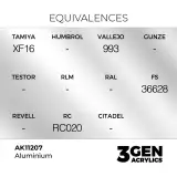 AK 3Gen (Aluminium - Metallic) - základní barva, barva hliníku