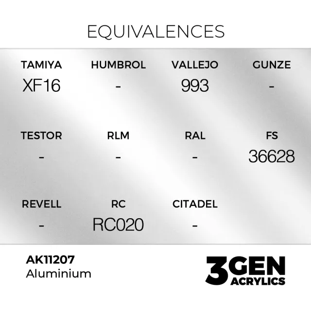 AK 3Gen (Aluminium - Metallic) - základní barva, barva hliníku