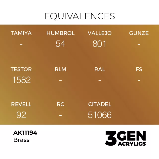 AK 3Gen (Brass - Metallic) - základní barva, barva mosazi
