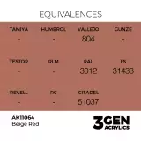 AK 3Gen (Beige Red - Acrylic) - základní barva, béžově červená