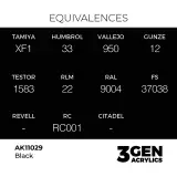 AK 3Gen (Black - Intense) - základní barva, černá