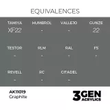 AK 3Gen (Graphite - Acrylic) - základní barva, grafitová
