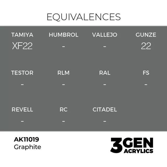 AK 3Gen (Graphite - Acrylic) - základní barva, grafitová