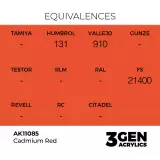 AK 3Gen (Cadmium Red - Acrylic) - základní barva, kadmiová červená