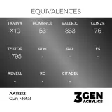 AK 3Gen (Gun Metal - Metallic) - základní barva, kovově šedá