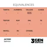 AK 3Gen (Salmon - Acrylic) - základní barva, lososová