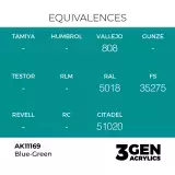 AK 3Gen (Blue-Green - Acrylic) - základní barva, modro-zelená