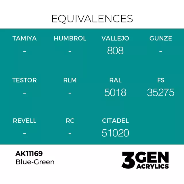 AK 3Gen (Blue-Green - Acrylic) - základní barva, modro-zelená