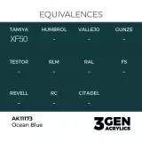 AK 3Gen (Ocean Blue - Acrylic) - základní barva, oceánská modrá