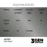 AK 3Gen (Oily Steel - Metallic) - základní barva, olejová ocel