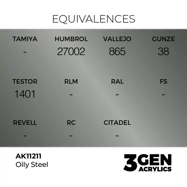 AK 3Gen (Oily Steel - Metallic) - základní barva, olejová ocel
