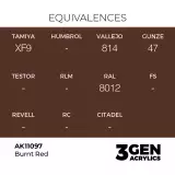 AK 3Gen (Burnt Red - Acrylic) - základní barva, pálená červená