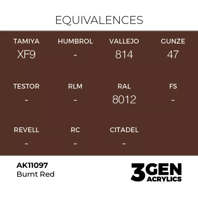 AK 3Gen (Burnt Red - Acrylic) - základní barva, pálená červená