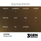 AK 3Gen (Rusty Gold - Metallic) - základní barva, patinované zlato