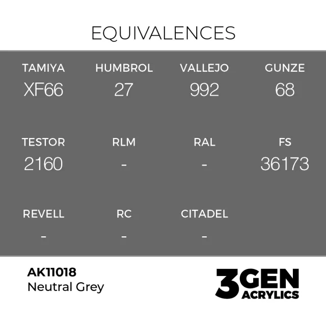 AK 3Gen (Neutral Grey - Acrylic) - základní barva, šedá