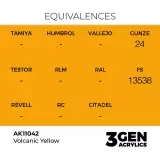 AK 3Gen (Volcanic Yellow - Acrylic) - základní barva, sopečně žlutá