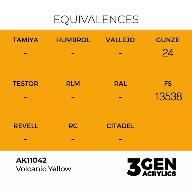 AK 3Gen (Volcanic Yellow - Acrylic) - základní barva, sopečně žlutá