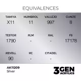 AK 3Gen (Silver - Metallic) - základní barva, stříbrná
