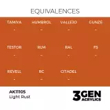 AK 3Gen (Light Rust - Acrylic) - základní barva, světle rezavá