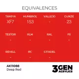 AK 3Gen (Deep Red - Intense) - základní barva, sytě červená