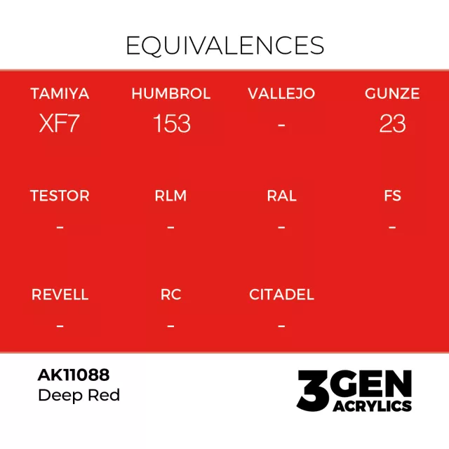 AK 3Gen (Deep Red - Intense) - základní barva, sytě červená