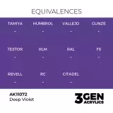 AK 3Gen (Deep Violet - Intense) - základní barva, sytě fialová