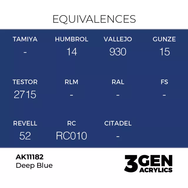 AK 3Gen (Deep Blue - Intense) - základní barva, sytě modrá