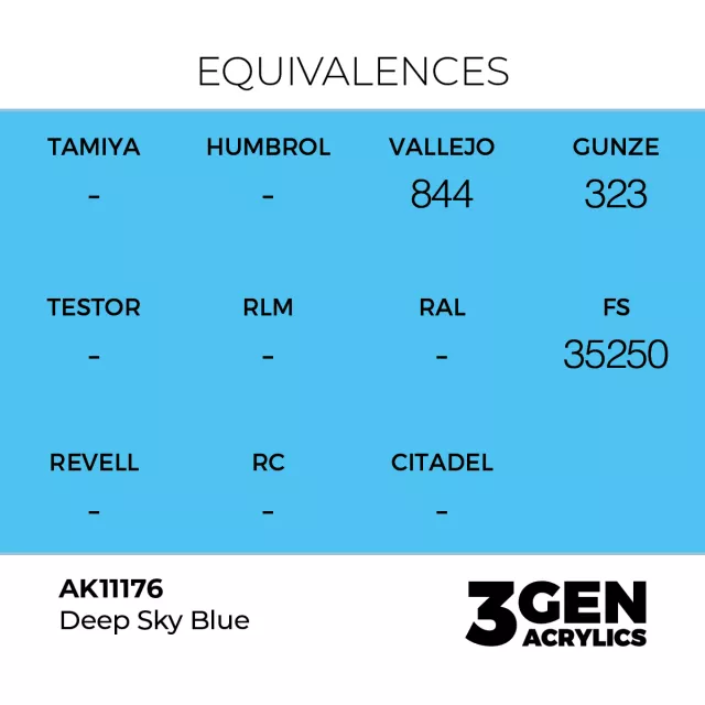 AK 3Gen (Deep Sky Blue - Acrylic) - základní barva, sytě nebeská modrá