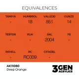 AK 3Gen (Deep Orange - Intense) - základní barva, sytě oranžová