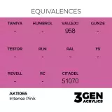 AK 3Gen (Intense Pink - Intense) - základní barva, sytě růžová
