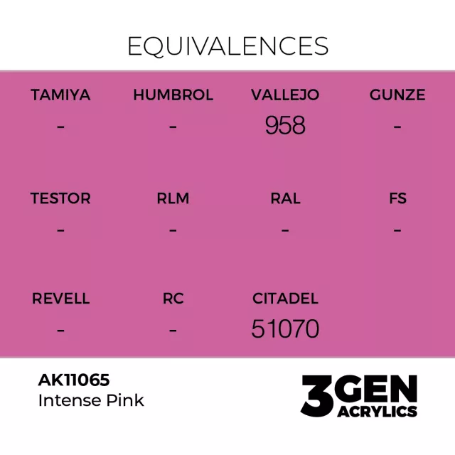 AK 3Gen (Intense Pink - Intense) - základní barva, sytě růžová
