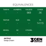 AK 3Gen (Deep Green - Intense) - základní barva, sytě zelená