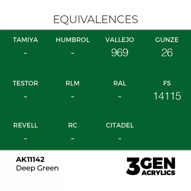 AK 3Gen (Deep Green - Intense) - základní barva, sytě zelená