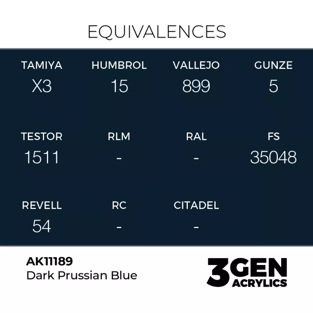 AK 3Gen (Dark Prussian Blue - Acrylic) - základní barva, tmavě pruská modrá