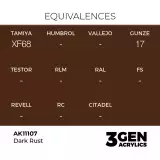 AK 3Gen (Dark Rust - Acrylic) - základní barva, tmavě rezavá