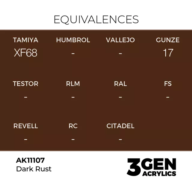 AK 3Gen (Dark Rust - Acrylic) - základní barva, tmavě rezavá