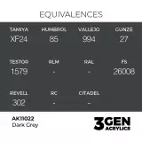 AK 3Gen (Dark Grey- Acrylic) - základní barva, tmavě šedá