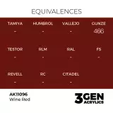 AK 3Gen (Wine Red - Acrylic) - základní barva, vínová červená